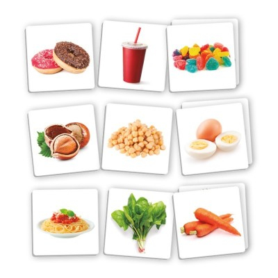 Semaforul unei bune alimentații [2]