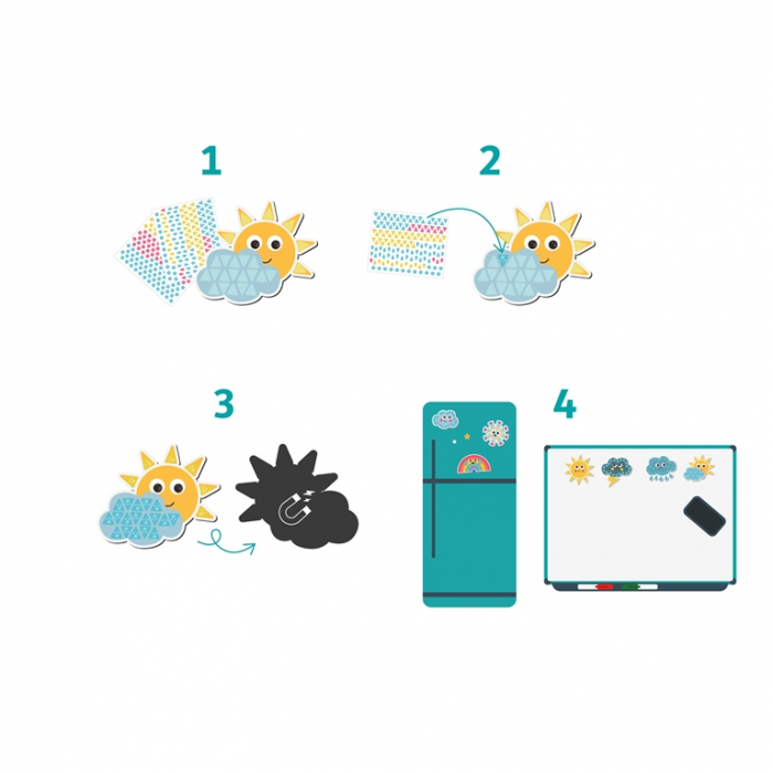 Set de 10 magneți cu diamante - Vremea [3]