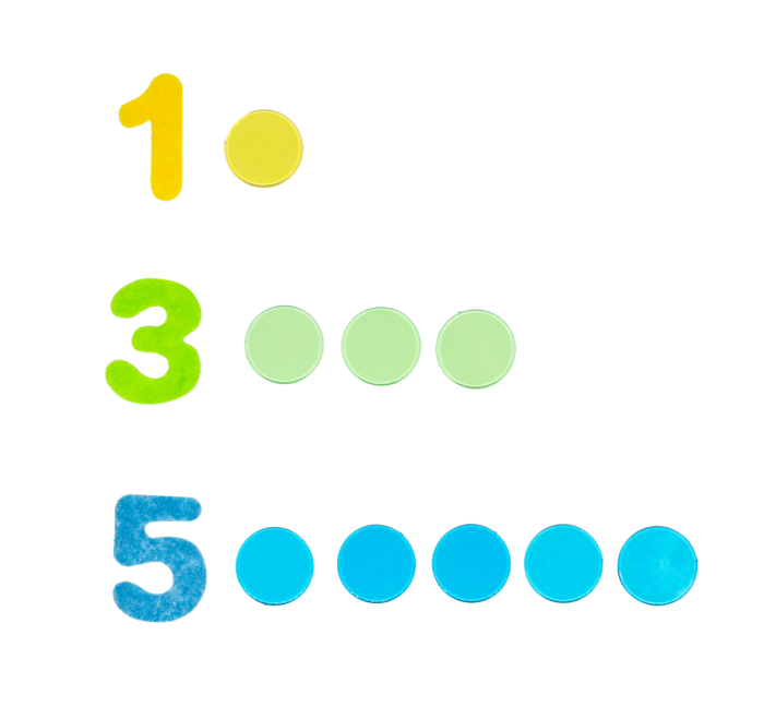 Set de 500 de piese translucide pentru numărare și sortare [2]