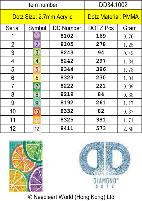 Tablou cu diamante inramat - Citrice colorate [5]