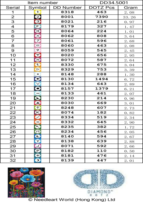 Tablou cu diamante inramat - Maci multicolori [5]
