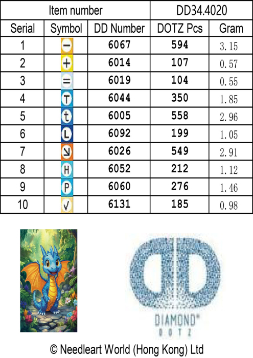 Tablou cu diamante inramat - Micul dragon albastru, 40 x 30 cm [5]