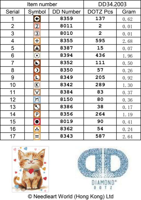 Tablou cu diamante inramat - Pisicuta cu inimioare [5]