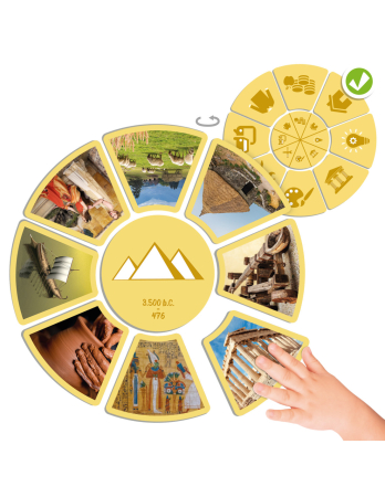 Jocuri de asociere si observare - Joc de asociere cu 40 de carduri - Perioade din istorie