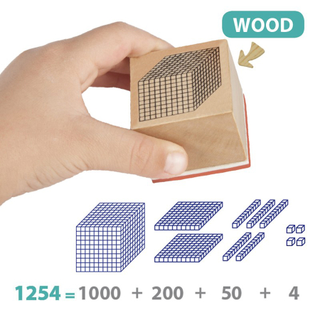 Jocuri matematice - Ștampile pentru descompunerea numerelor în baza 10