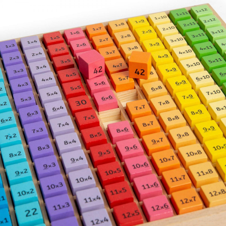 Jocuri si jucarii educative - 7001  BJ210 Tăviță din lemn cu 185 de piese multicolore pentru învățarea tablei înmulțirii Bigjigs