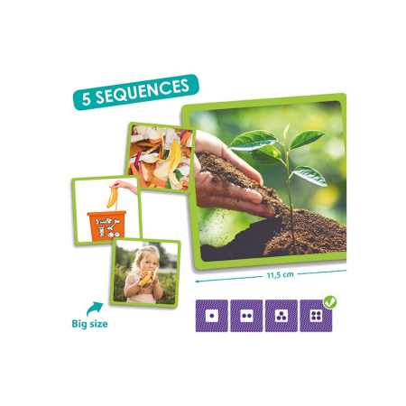 Jocuri de asociere si observare - Maxi-secvențe - De ce reciclăm