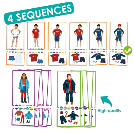 Jocuri si jucarii educative - Învăț să mă îmbrac