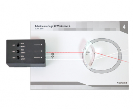 Kit de experimente - Cum se formează imaginea în ochiul uman [2]