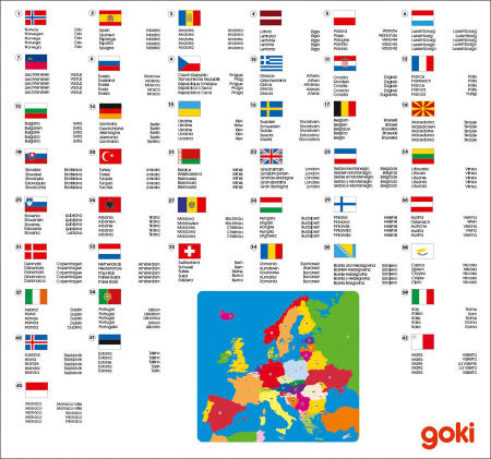Puzzle din lemn - Europa [1]