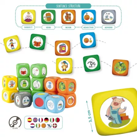 Jocuri cu cartonase si litere pentru copii - Set de 15 zaruri cu imagini pentru dezvoltarea limbajului - 6 povesti clasice