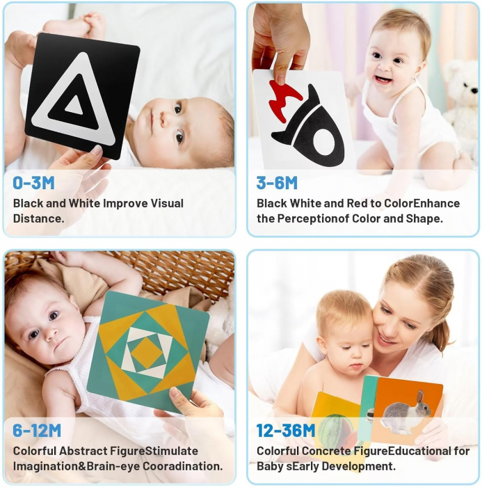 Set 20 de Carduri Stimulare Vizuala pentru Bebelusi, 4 Etape de Dezvoltare [6]