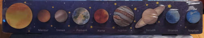 Sistemul Solar – Planetele cu Denumire in Limba Romana [1]