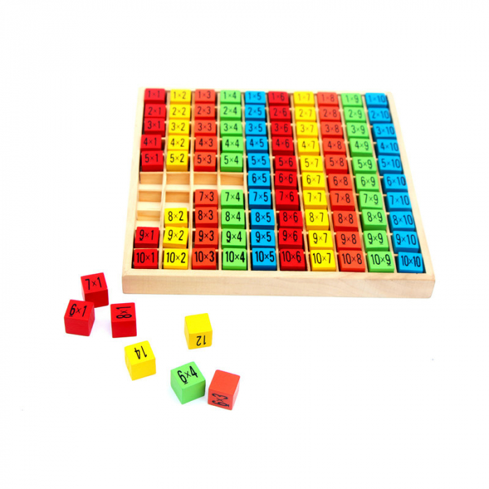 Joc interactiv Montessori – Învățăm tabla înmulțirii [2]