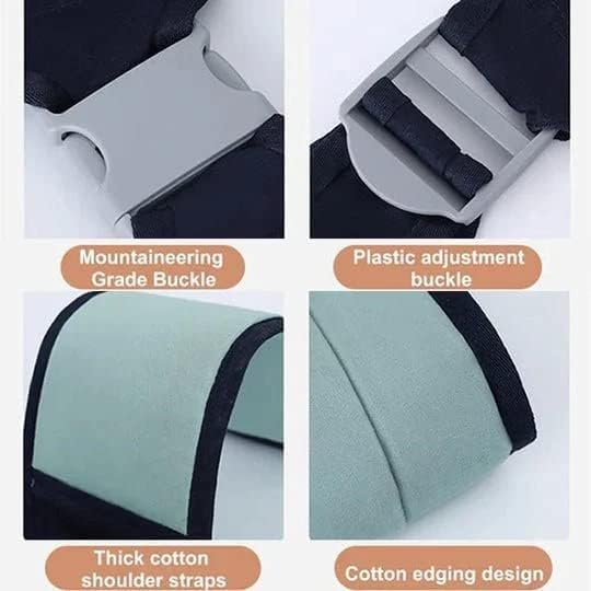 Marsupiu Ergonomic Reglabil pentru Bebelusi, Diverse Culori [8]