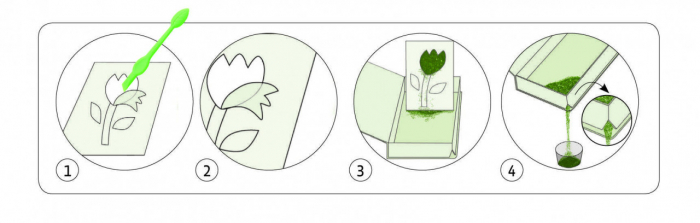 Atelier creativ cu nisip si sclipici Pasari, Djeco [8]