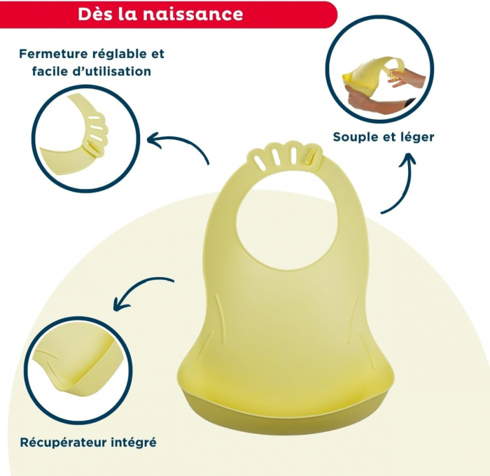 Baveta pentru bebelusi cu sistem colector al hranei CITRON, Thermobaby [6]