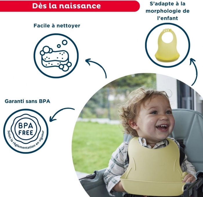 Baveta pentru bebelusi cu sistem colector al hranei CITRON, Thermobaby [4]