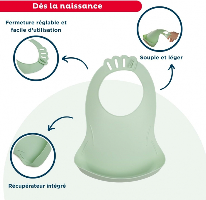Baveta pentru bebelusi cu sistem colector al hranei culoarea verde celadon [6]