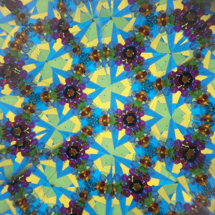 Caleidoscop rotativ Theory [6]