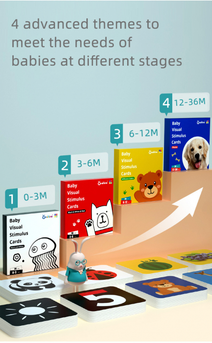 Carduri educative de stimulare vizuală diverse modele 0 luni- 3 ani [2]