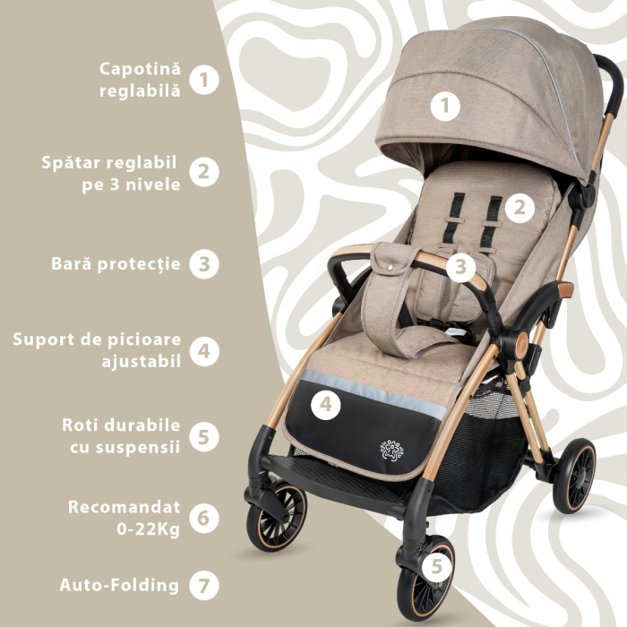 Carucior Sport AppeKids – Upp – Ultracompact, Pliere automata, De la nastere la 22kg - Bubble Beige [2]
