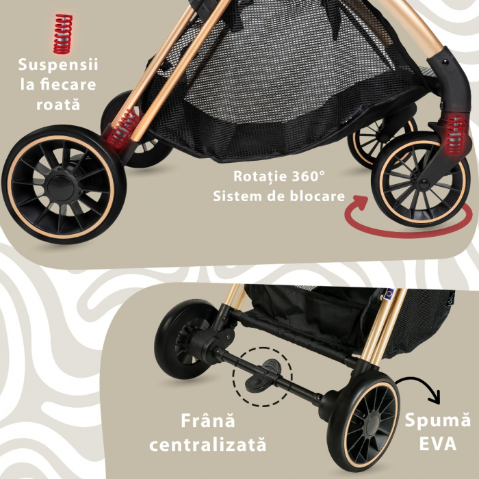 Carucior Sport AppeKids – Upp – Ultracompact, Pliere automata, De la nastere la 22kg - River Green [6]