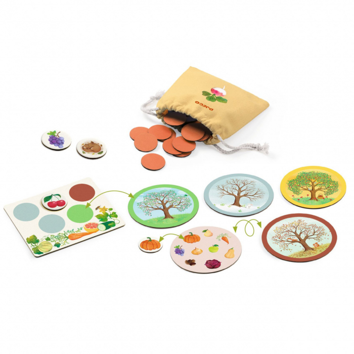 Joc educativ Vegeto Mondo, Djeco [2]