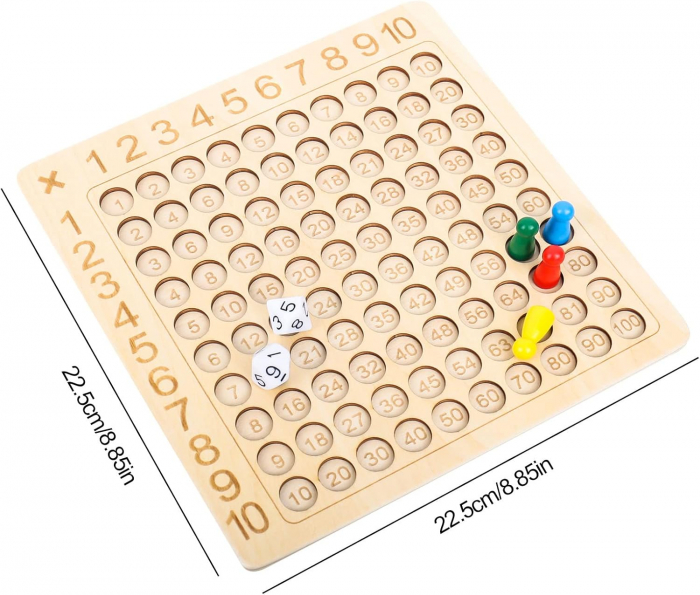 Joc Interactiv Tabla Inmultirii [2]