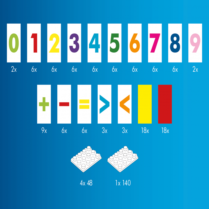 Joc educativ pentru copii de invatat numaratul si calculatul (120 piese) [2]
