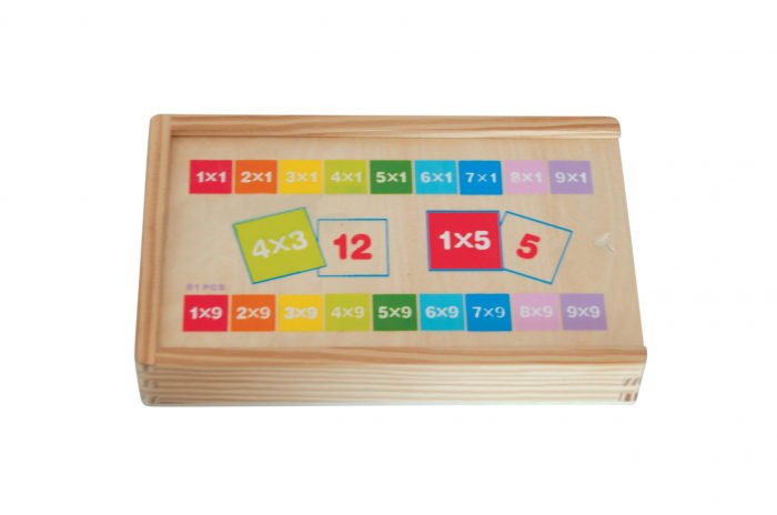 Jucarie din lemn - Invatam matematica, inmultire si impartire [2]
