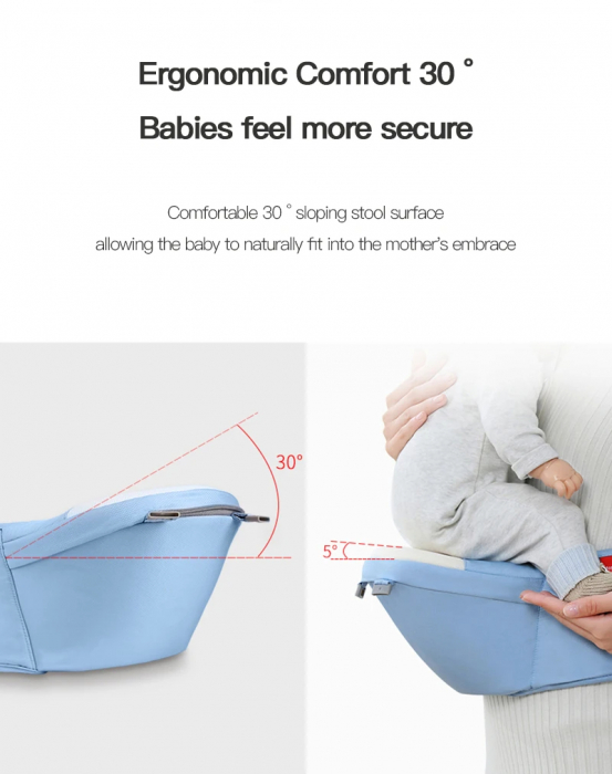 Marsupiu ergonomic multifunctional cu scaunel de sustinere, albastru [13]