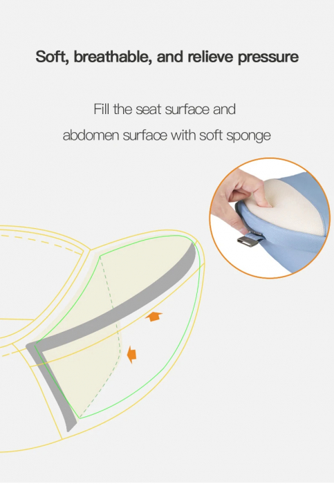 Marsupiu ergonomic multifunctional cu scaunel de sustinere, albastru [20]