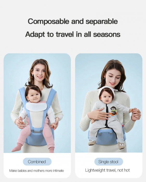 Marsupiu ergonomic multifunctional cu scaunel de sustinere, albastru [14]