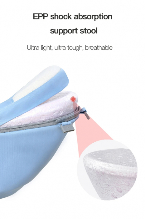 Marsupiu ergonomic multifunctional cu scaunel de sustinere, albastru [18]