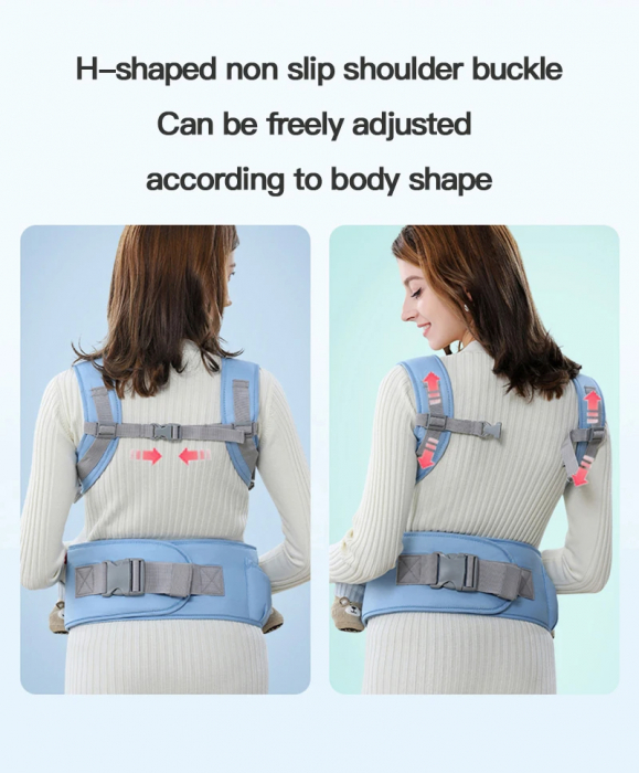 Marsupiu ergonomic multifunctional cu scaunel de sustinere, albastru [17]