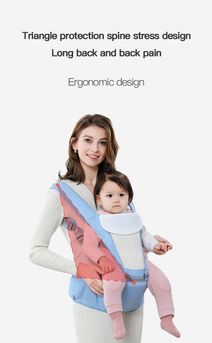 Marsupiu ergonomic multifunctional cu scaunel de sustinere, albastru [7]