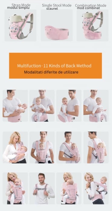 Marsupiu inteligent pentru bebelusi - multifunctional, 0 - 36 luni [4]