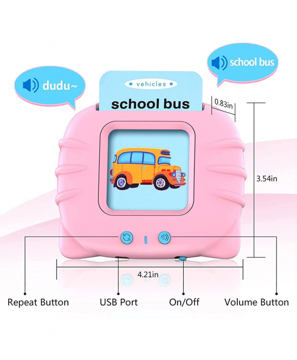 Masina de Invatare cu Cititor de Carduri –  Romana si Engleza [7]