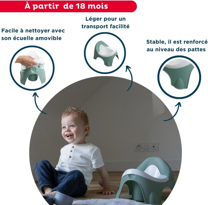 Olita cu bol detasabil IDÉO, Thermobaby [7]