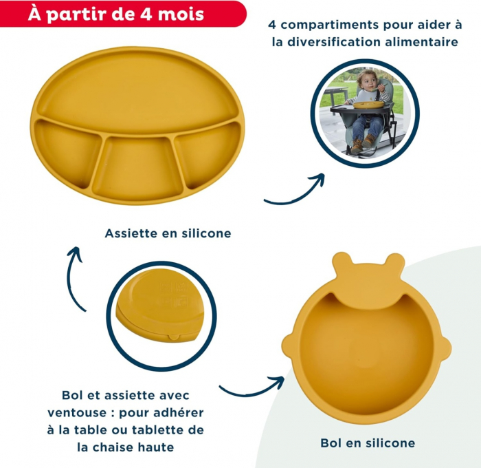 Pachet vesela din silicon - Galben [5]