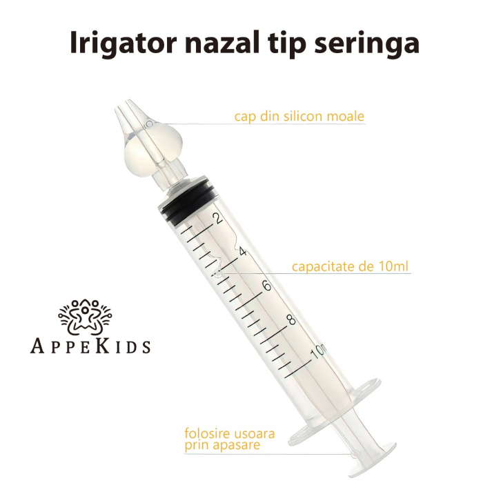 Set 2 seringi pentru lavaj nazal, APPEKIDS, 10ml, 4Luni+ [2]
