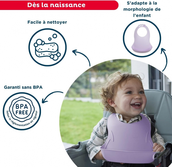 THERMOBABY Baveta pentru bebelusi cu sistem colector al hranei LILAS [6]