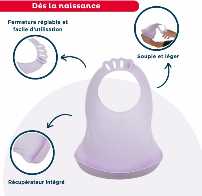 THERMOBABY Baveta pentru bebelusi cu sistem colector al hranei LILAS [5]