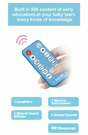 Carusel Muzical pentru Patut Bebelusi cu Proiector, Telecomanda, Lumina de Veghe si Melodii, ROZ/VERDE [3]