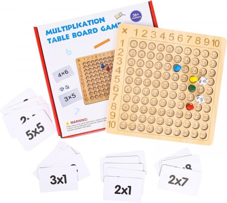 Articole pentru scoala si gradinita - Joc Interactiv Tabla Inmultirii