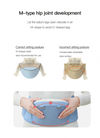 Marsupiu ergonomic multifunctional cu scaunel de sustinere, albastru [8]