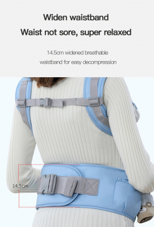 Marsupiu ergonomic multifunctional cu scaunel de sustinere, albastru [18]