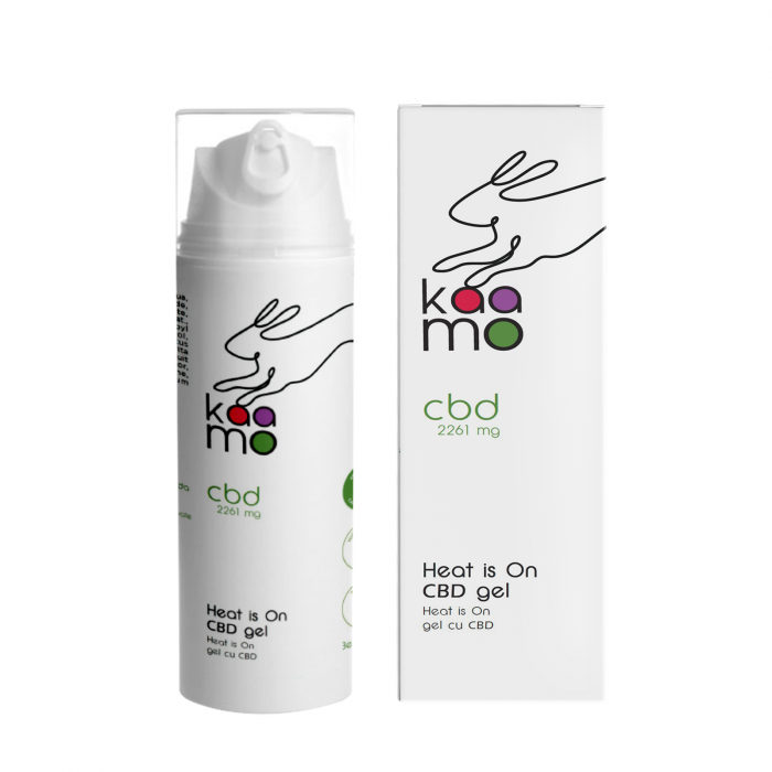 Heat is On Gel cu CBD (2261mg CBD) [3]