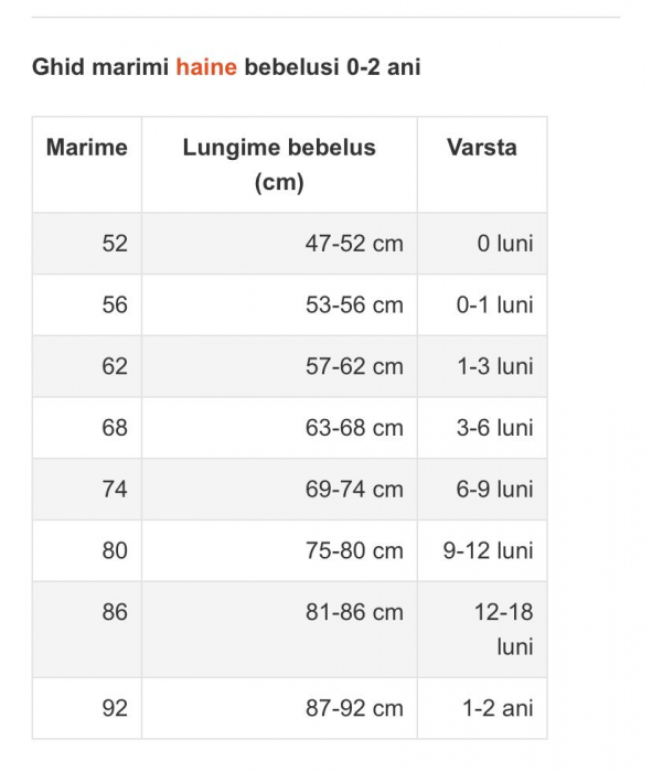 Set fustita cu body si bentitat asortata, galben , minnie [2]